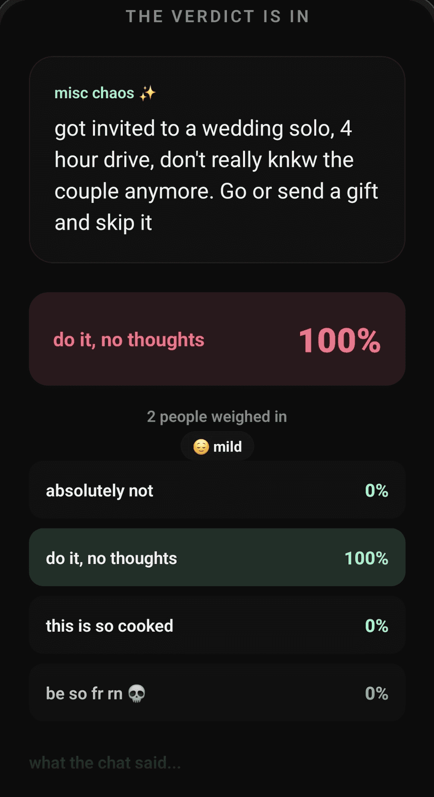 A Sitch verdict: the chat voted “do it, no thoughts” at 100%.